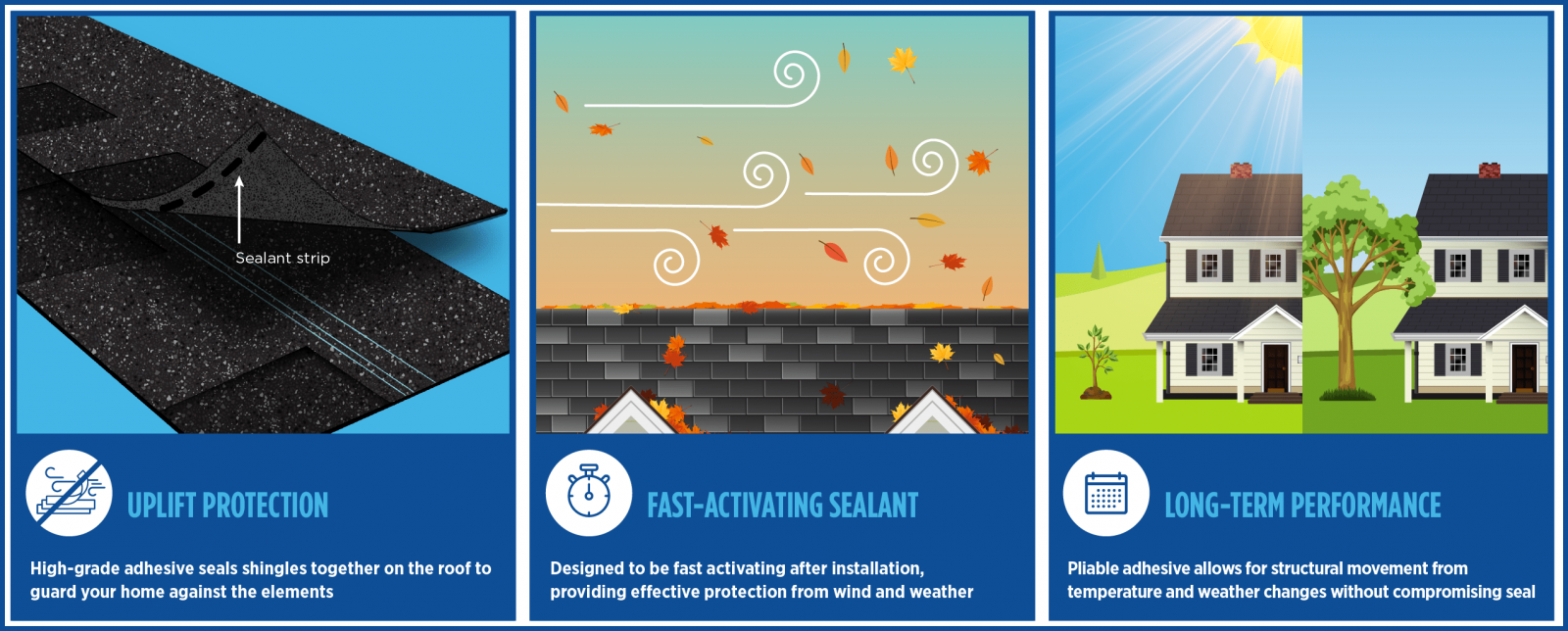 Rite-Way Roofing & Restoration Images
