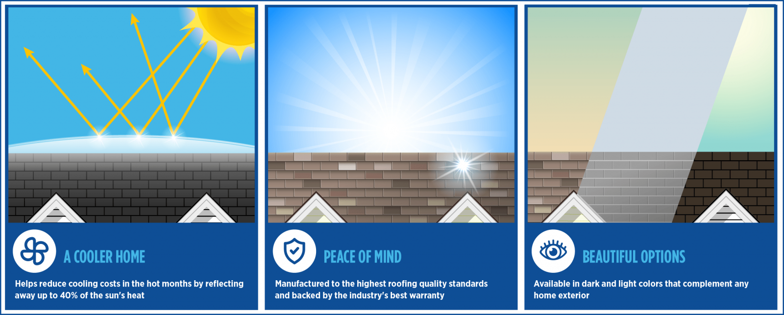 Rite-Way Roofing & Restoration Images